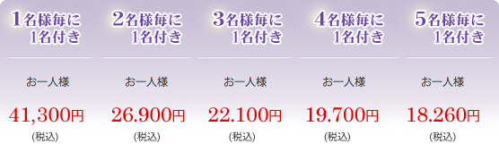 料金表