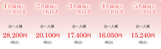 料金表