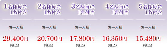 料金表