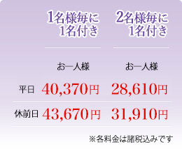 料金表