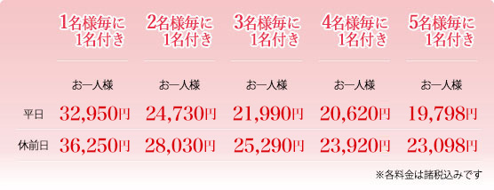 料金表