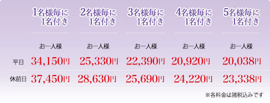料金表