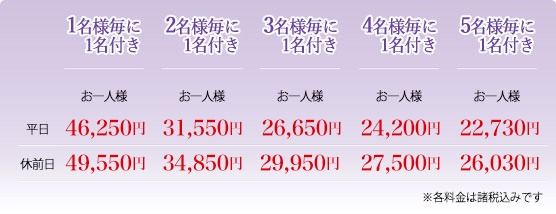 料金表
