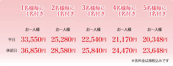 料金表