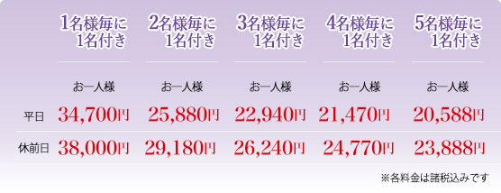 料金表