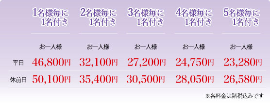 料金表